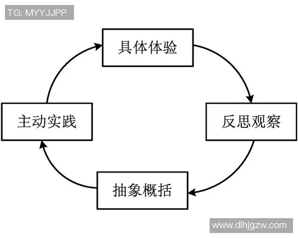 科学乒乓球技术训练方法探讨与实践指导提升运动表现的有效途径