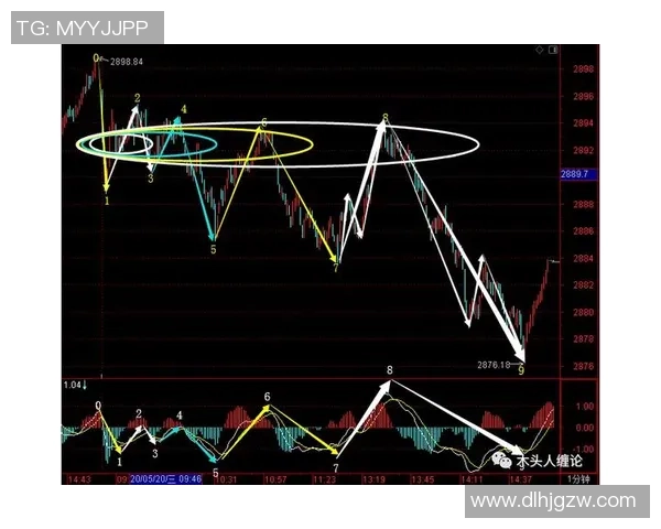 重庆网球队中路突破战术解析与实战应用探讨